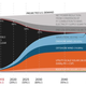 Image for article titled The Future of the Earth Will Be Decided This Week